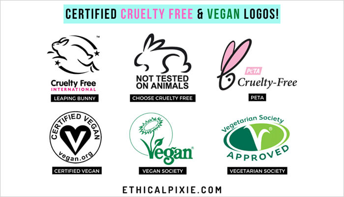Understanding Cruelty-free and Vegan logos